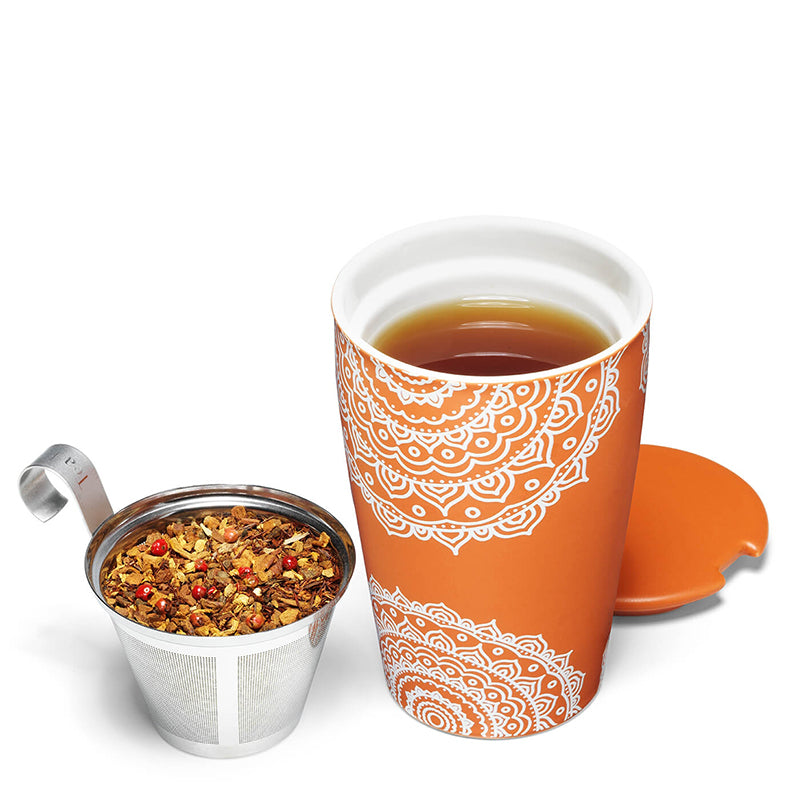 tea-forte-chakra