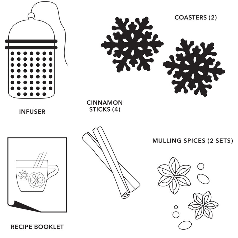 pinch-provisions-mulling-spice-kit-contents