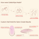 Diagram explaining the process of creating Celebritips with custom nail molds for salon-grade results.