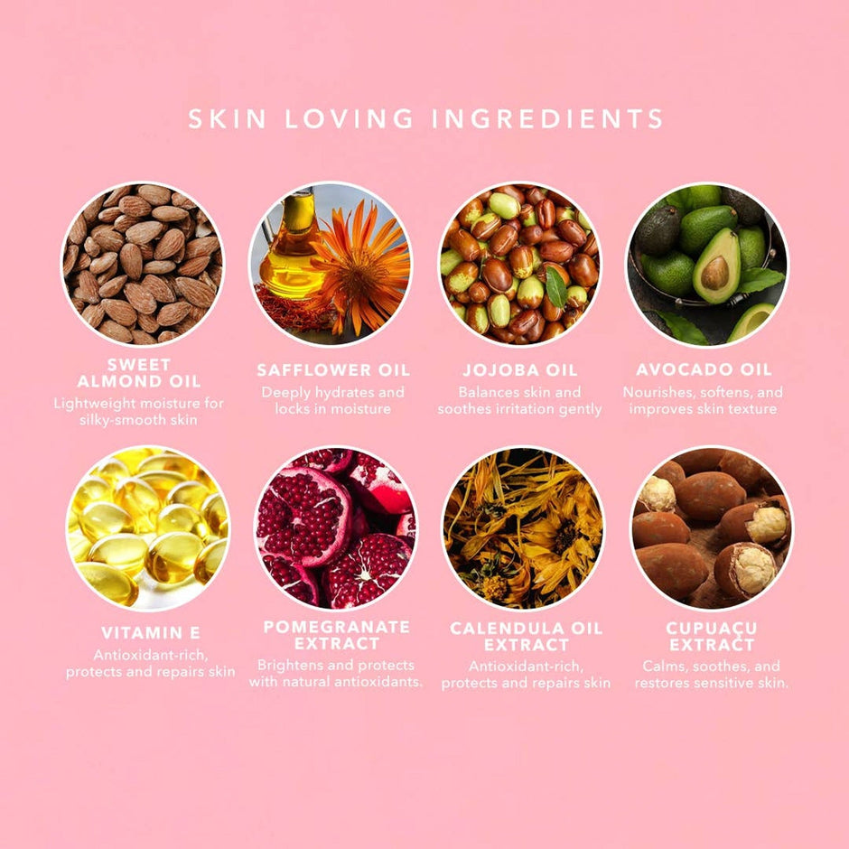 Skin loving ingredients infographic showing sweet almond oil, safflower oil, jojoba oil, avocado oil, vitamin E, pomegranate, calendula, and cupuacu