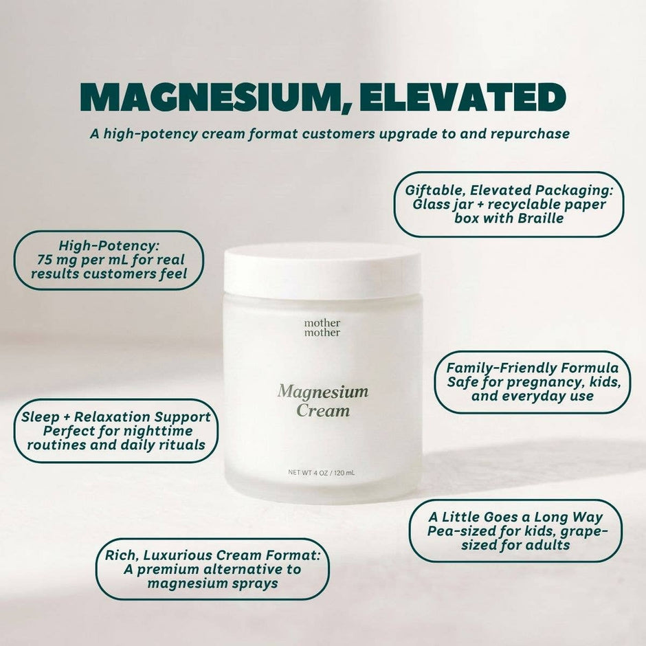 Mother Mother Magnesium Cream 120ml with product benefits and features infographic