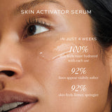 Westman Atelier Skin Activator Serum results in 4 weeks: skin feels more hydrated, lines appear softer, skin feels firmer