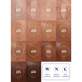 Color swatches with shade numbers and a color temperature chart on a beige background
