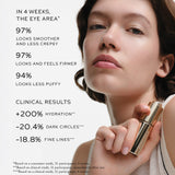 Westman Atelier Eye Activator Serum clinical results after 4 weeks