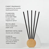GLASSHOUSE FRAGRANCES | Arabian Nights & The Hamptons Scent Scene™ Duo