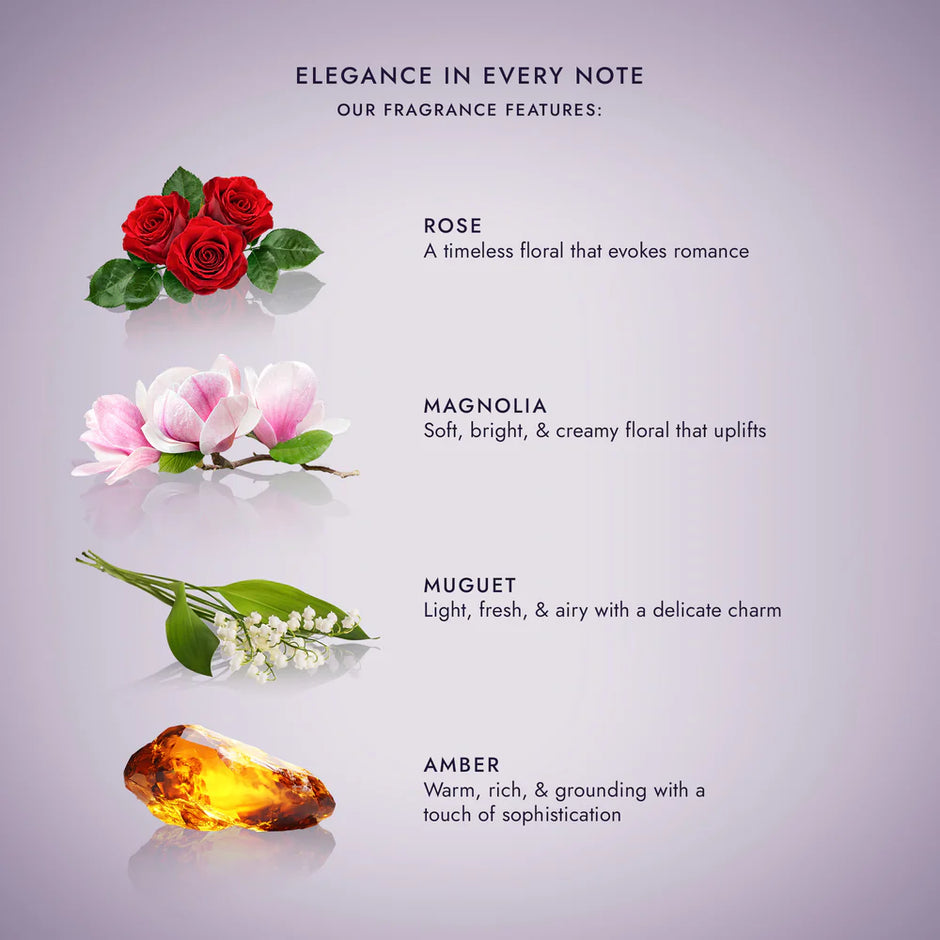 VOESH NEW YORK | Hand & Cuticle Elixir Noble Diamond