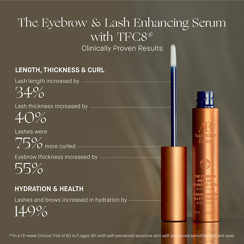 augustinus-bader-the-eyebrow-and-lash-enhancing-serum-clinically-proven-results