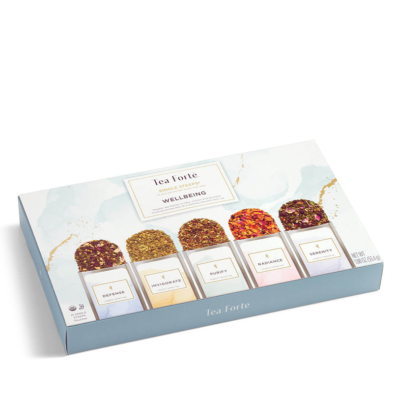 tea-forte-wellbeing