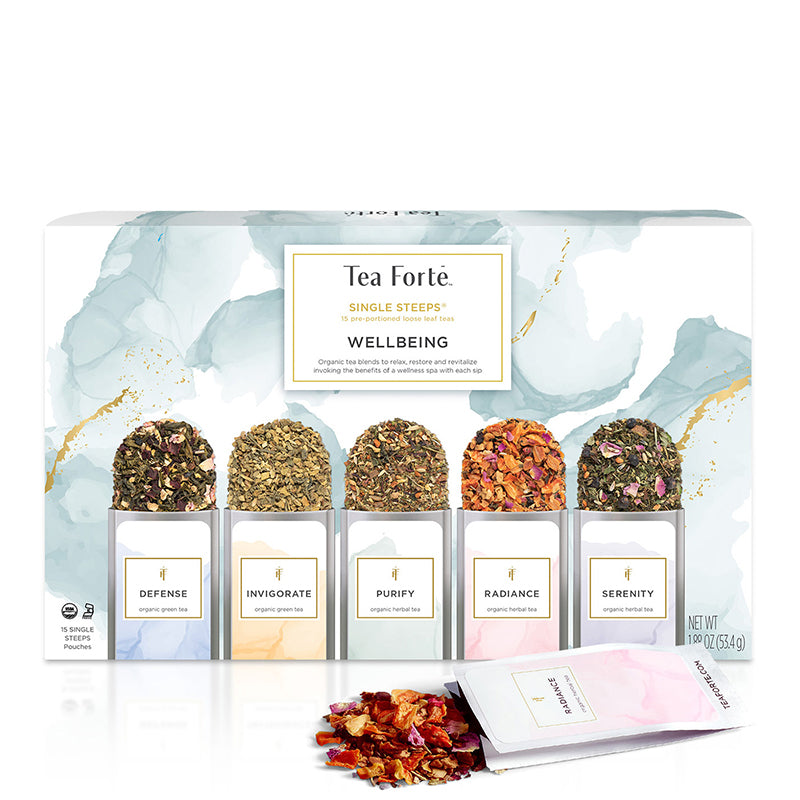tea-forte-wellbeing